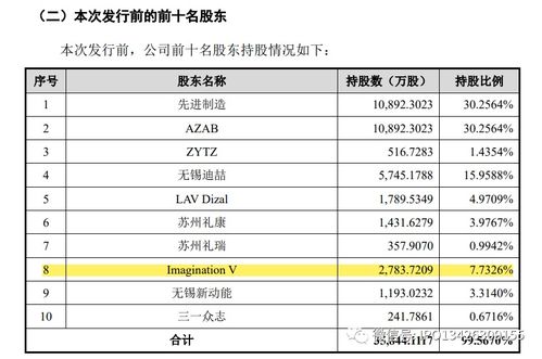 蘇州客服管理系統新貴 三年虧損12億、估值178億的未上市之謎
