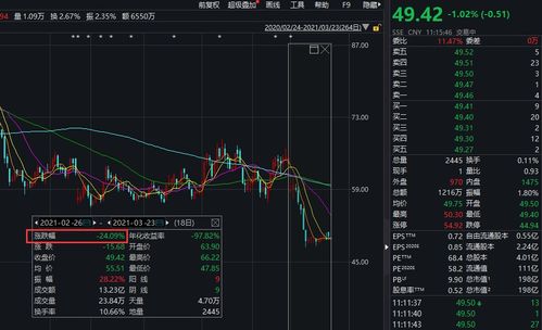 良品鋪子客服管理系統再起風波，高端零食品牌如何守護質量與信任？