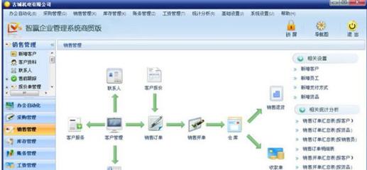智贏企業管理系統商貿版20160301 客服管理系統的核心價值與應用