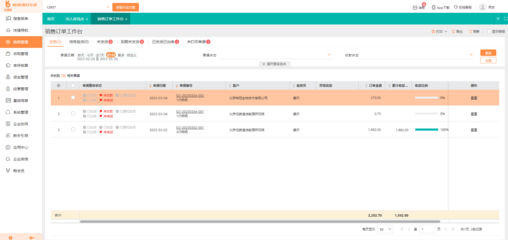 ODM業務模式與渠道管理系統、客服管理系統的融合與協同